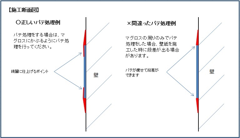 画像の説明